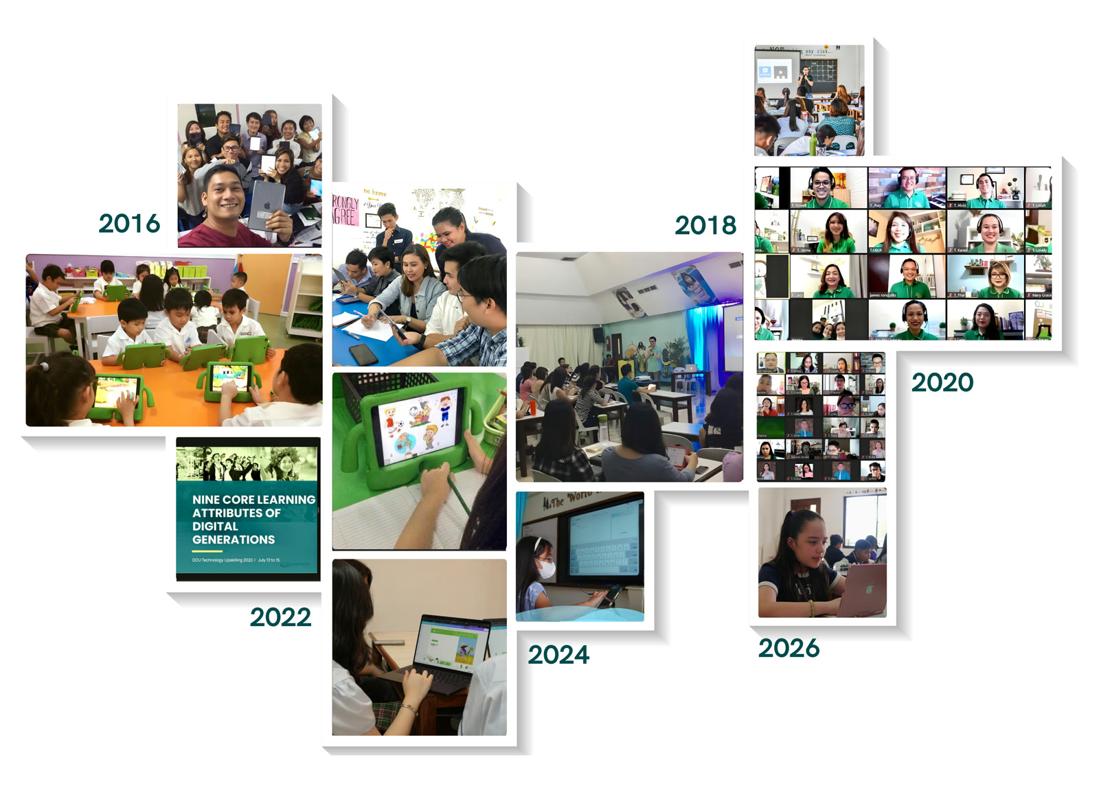 Through the Years